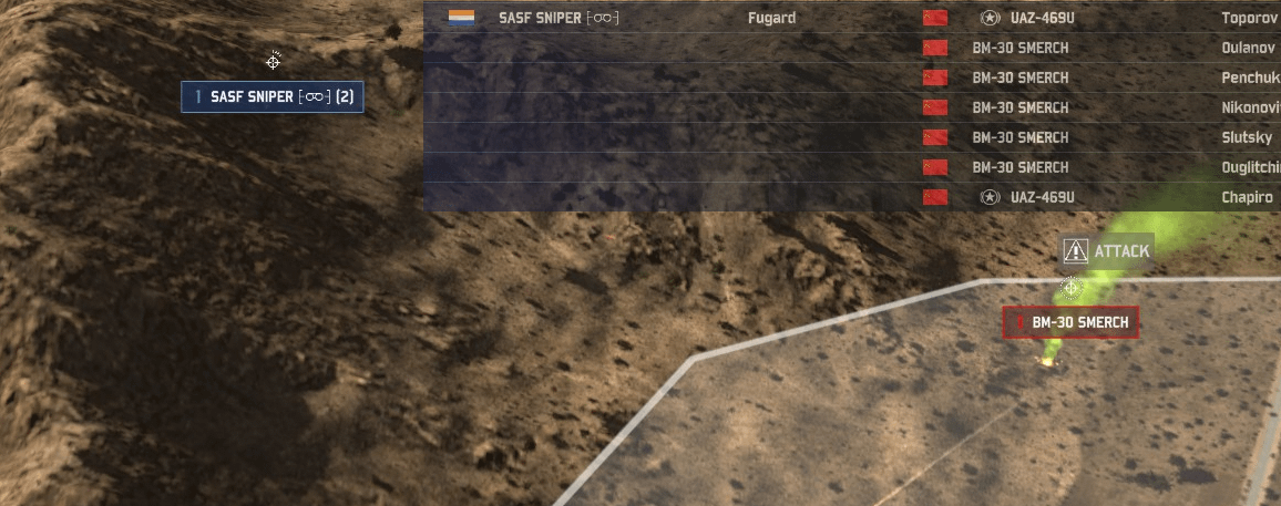 Sniper team